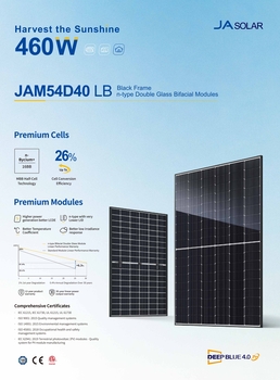 Солнечная панель 460Вт JA Solar JAM54D40-460/LB N-type двусторонняя