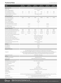 Гибридный инвертор Deye SUN-6KSG05LP1-EU АМ2-РWI-FI: новая модель 6кВт, 2МРРТ 18А, 125-425 / 120А / DC48В, генератор, сенсорный дисплей