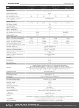 Гибридный инвертор Deye SUN-10K-SG02LP1-EU-AM3 WI-FI: мощность 10кВт, однофазный, 3MPPT, совместимый с генераторами.
