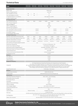 Гибридный инвертор Deye SUN-20K-SG01HP3-EU-AM2 20KW: высоковольтный, 3фазы, 2+2МРРТ, 20кВт