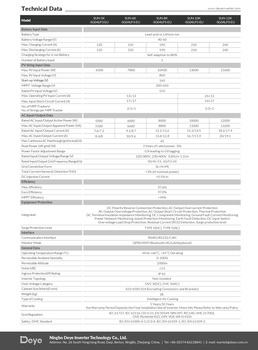 Гибридный инвертор 10кВт Deye SUN-10K-SG04LP3-EU WI-FI: эффективность, надежность и гибкость в одном устройстве
