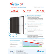 Солнечная панель 445Вт Trina Solar Vertex-S TSM-445 NEG9R.28 N-type