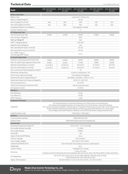 Гибридный инвертор DEYE SUN-15K-SG05LP3-EU-SM2: 15кВт, 48V, 2 MPPT, Wi-Fi, 380V трехфазный низковольтный