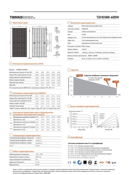 Солнечная панель 585Вт TW Solar 72HD585W N-type - Bifacial Half-Cell с КПД 22,6%