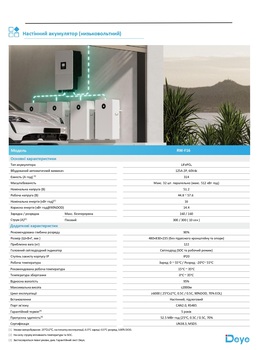 Акумуляторна батарея 16кВт DEYE RW-F16 LiFePO4 LV з 6000 циклами зарядки