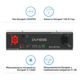 Акумулятор 5кВт Dyness DL5.0C Pro 51.2v 100ah, 5.12kwh LiFePo4(DL5.0C Pro)        
