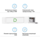 Модуль управления BMS для Dyness STACK SBDU100 