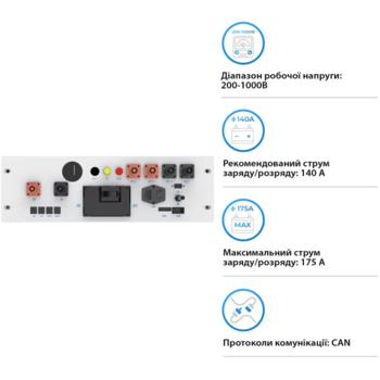 BMS для батарей DEYE BOS-B 200-1000Vdc 168A BOS-B-PDU-2
