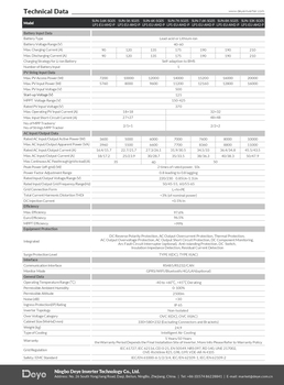 Гибридный инвертор Deye SUN-8KSG05LP1-EU АМ2-Р WI-FI: новая модель 8кВт, 2МРРТ, 125-425 / 190А / DC48В, генератор, сенсорный дисплей