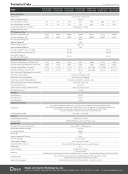 Гибридный инвертор DEYE SUN-12K-SG05LP3-EU-SM2: 12кВт, 48V, 2 MPPT, Wi-Fi, 380V трехфазный низковольтный