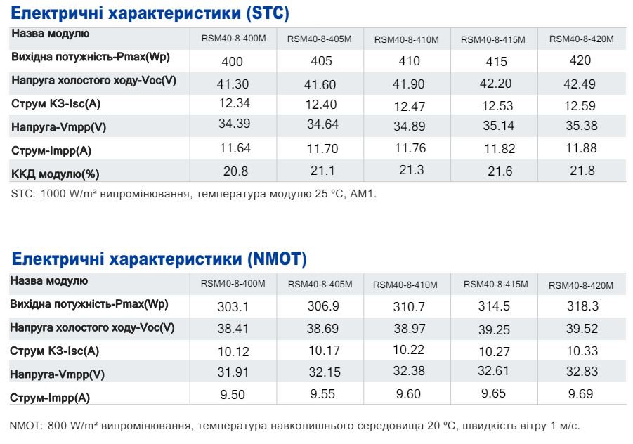 Снимок 1