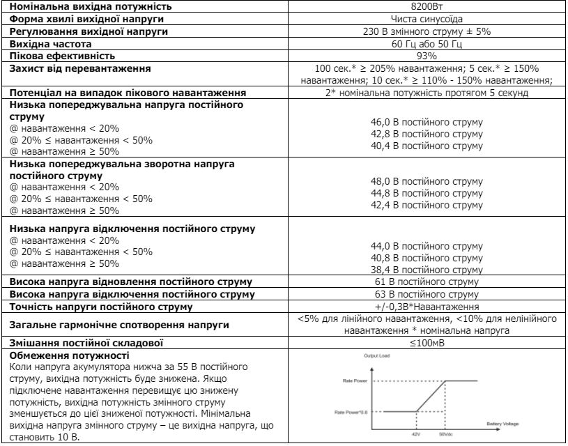 Снимок 2