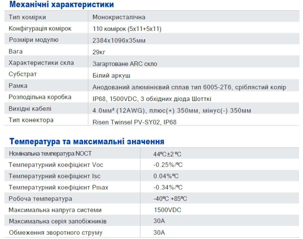 Снимок 2